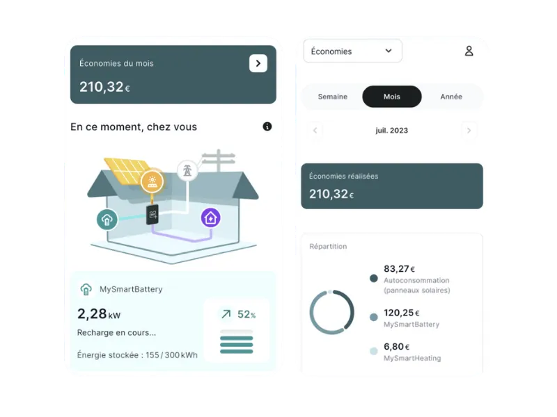 kit solaire en autoconsommation vitre
